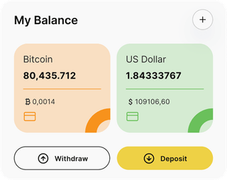 Timone Quotanza panoramica della dashboard della soluzione di trading automatizzato